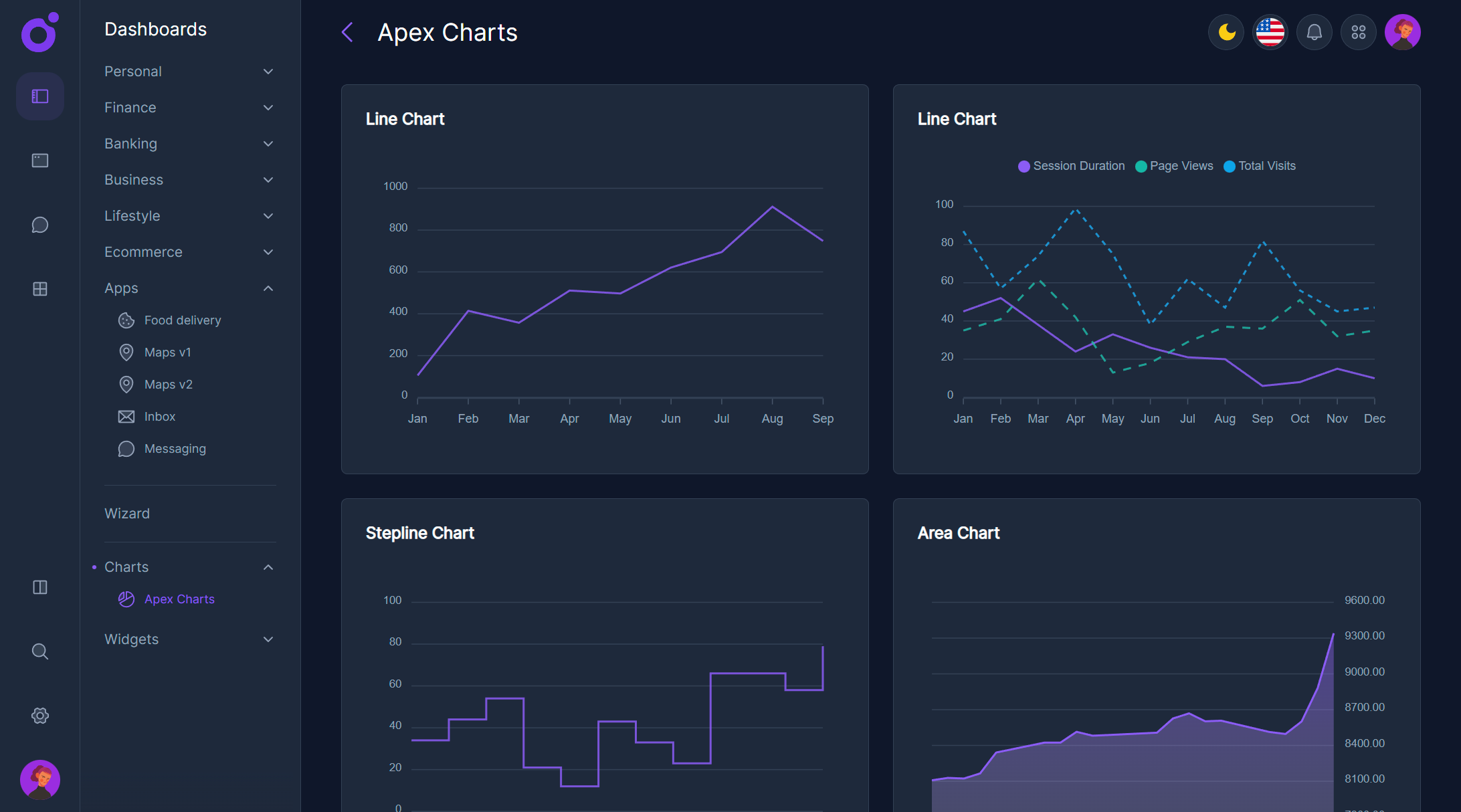 Tairo - Chart examples